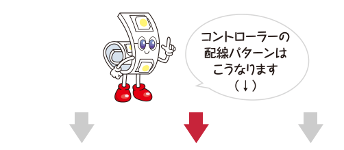 コントローラーの配線パターンはこうなります（↓）