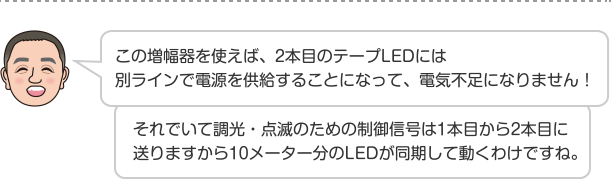 この増幅器を使えば、2本目のテープLEDには別ラインで電源を供給することになって、電気不足になりません！それでいて調光・点滅のための制御信号は1本目から2本目に送りますから10メーター分のLEDが同期して動くわけですね。