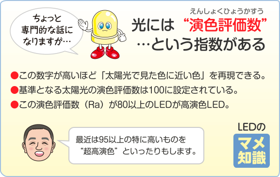 ちょっと専門的な話になりますが…光には“演色評価数”…という指数がある この数字が高いほど「太陽光で見た色に近い色」を再現できる。 基準となる太陽光の演色評価数は100に設定されている。 この演色評価数（Ra）が80以上のLEDが高演色LED。 最近は95以上の特に高いものを“超高演色”といったりもします。 LEDのマメ知識