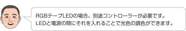 RGBテープLEDの場合、別途コントローラーが必要です。LEDと電源の間にそれを入れることで光色の調色ができます。