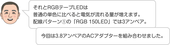 それとRGBテープLEDは普通の単色に比べると電気が流れる量が増えます。配線パターン①の「RGB 150LED」では3アンペア。 今回は3.8アンペアのACアダプターを組み合わせました。