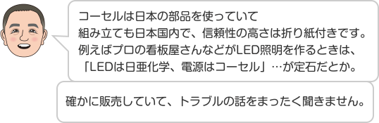 コーセルは日本の部品を使っていて組み立ても日本国内で、信頼性の高さは折り紙付きです。例えばプロの看板屋さんなどがLED照明を作るときは、「LEDは日亜化学、電源はコーセル」…が定石だとか。 確かに販売していて、トラブルの話をまったく聞きません。