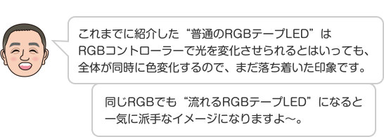 これまでに紹介した“普通のRGBテープLED”はRGBコントローラーで光を変化させられるとはいっても、全体が同時に色変化するので、まだ落ち着いた印象です。 同じRGBでも“流れるRGBテープLED”になると一気に派手なイメージになりますよ〜。