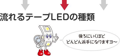 流れるテープLEDの種類 後ろにいくほどどんどん派手になりますヨ〜