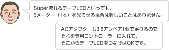 Super流れるテープLEDといっても、5メーター（1本）を光らせる場合は難しいことはありません。 ACアダプターも3.8アンペア1個で足りるのでそれを専用コントローラーに入れて、そこからテープLEDをつなげばOKです。