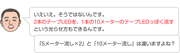 いえいえ。そうではないんです。2本のテープLEDを、1本の10メーターのテープLEDっぽく流すという光らせ方もできるんです。 「5メーター流し×2」と「10メーター流し」は違いますよね？