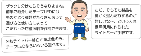 ザックリ分けたらそうなりますね。前半で紹介したテープLEDにはものすごく種類がたくさんあって　選び方と使い方によってこだわった店舗照明を作成できます。 色もライトバーは白と電球色のみ。テープLEDならいろいろ選べます。 ただ、そもそも製品を細かく選んだりするのが難しいな〜、という人は棚照明用に作られたライトバーが手軽です。