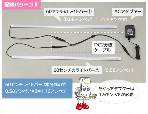 配線パターン②60センチライトバー2本分なので0.58アンペア×2＝1.16アンペア だからアダプターは１.５アンペアが必要