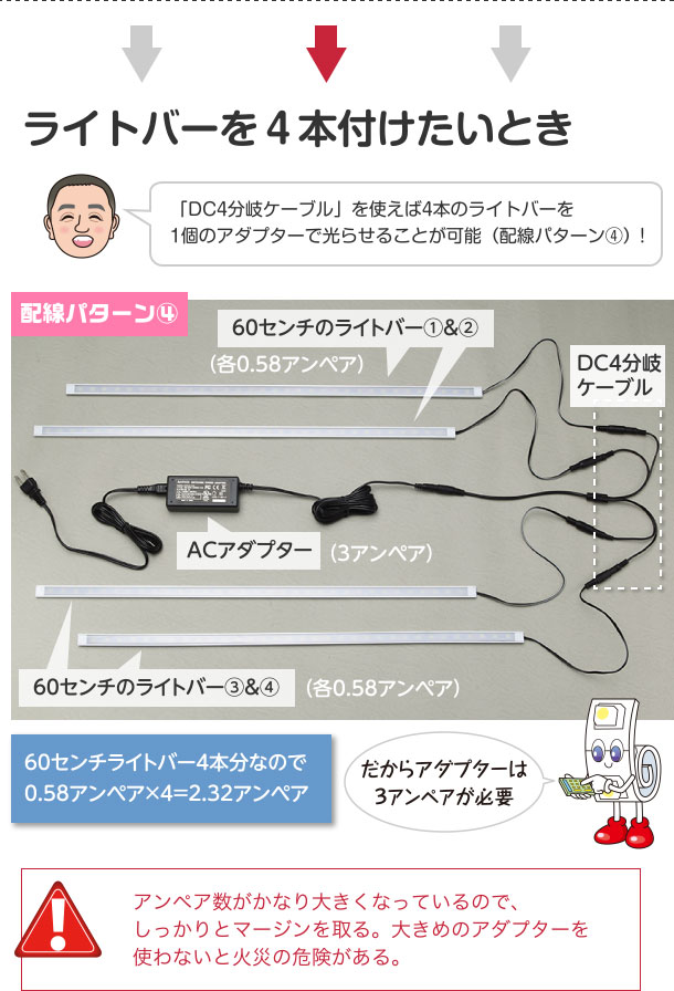 ライトバーを４本付けたいとき「DC4分岐ケーブル」を使えば4本のライトバーを1個のアダプターで光らせることが可能（配線パターン④）！ 配線パターン④60センチライトバー4本分なので0.58アンペア×4＝2.32アンペア だからアダプターは３アンペアが必要 アンペア数がかなり大きくなっているので、しっかりとマージンを取る。大きめのアダプターを使わないと火災の危険がある。