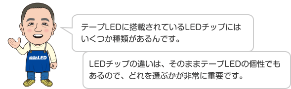 テープLEDに搭載されているLEDチップにはいくつか種類があるんです。LEDチップの違いは、そのままテープLEDの個性でもあるので、どれを選ぶかが非常に重要です。