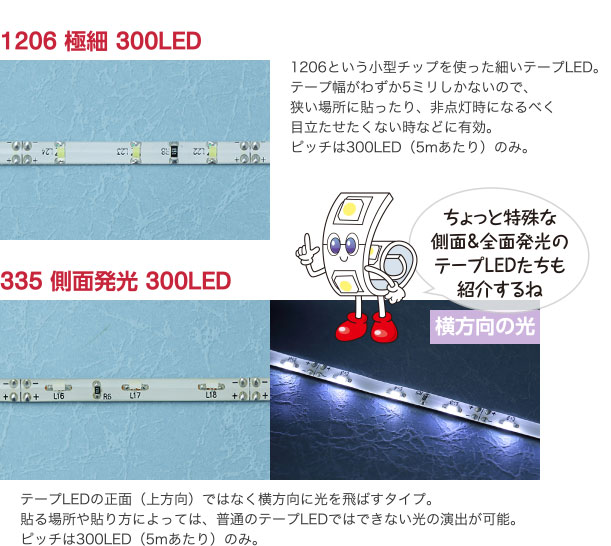 1206 極細 300LED 1206という小型チップを使った細いテープLED。テープ幅がわずか5ミリしかないので、狭い場所に貼ったり、非点灯時になるべく目立たせたくない時などに有効。ピッチは300LED（5mあたり）のみ。 335 側面発光 300LED ちょっと特殊な側面＆全面発光のテープLEDたちも紹介するね テープLEDの正面（上方向）ではなく横方向に光を飛ばすタイプ。貼る場所や貼り方によっては、普通のテープLEDではできない光の演出が可能。ピッチは300LED（5mあたり）のみ。