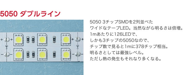 5050 ダブルライン 5050 3チップSMDを2列並べたワイドなテープLED。当然ながら明るさは倍増。1mあたりに126LEDで、しかも3チップの5050なので、チップ数で見ると1mに378チップ相当。明るさとしては最強レベル。ただし熱の発生もそれなり多くなる。