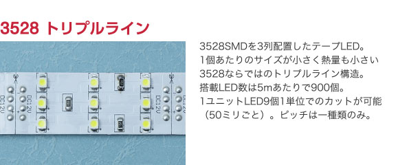 3528 トリプルライン 3528SMDを3列配置したテープLED。1個あたりのサイズが小さく熱量も小さい3528ならではのトリプルライン構造。搭載LED数は5mあたりで900個。1ユニットLED9個1単位でのカットが可能（50ミリごと）。ピッチは一種類のみ。