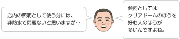 店内の照明として使う分には、非防水で問題ないと思いますが…傾向としてはクリアドームのほうを好む人のほうが多いんですよね。