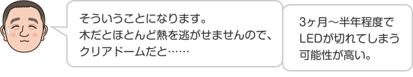 そういうことになります。木だとほとんど熱を逃がせませんので、クリアドームだと……3ヶ月〜半年程度でLEDが切れてしまう可能性が高い。