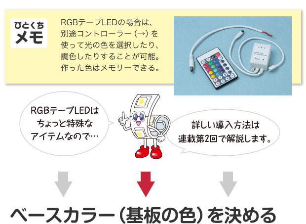 ひとくちメモ RGBテープLEDの場合は、別途コントローラー（→）を使って光の色を選択したり、調色したりすることが可能。作った色はメモリーできる。 RGBテープLEDはちょっと特殊なアイテムなので… 詳しい導入方法は連載第2回で解説します。 ベースカラー（基板の色）を決める