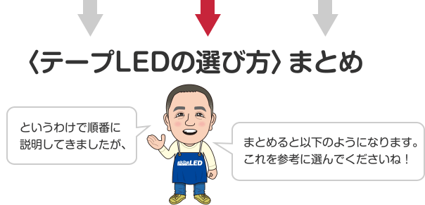 〈テープLEDの選び方〉まとめ というわけで順番に説明してきましたが、まとめると以下のようになります。これを参考に選んでくださいね！