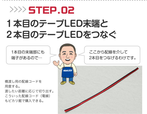 STEP.02 １本目のテープLED末端と２本目のテープLEDをつなぐ 1本目の末端部にも端子があるので…ここから配線を介して2本目をつなげるわけです。 橋渡し用の配線コードを用意する。渡したい距離に応じて切り出す。こういった配線コード（電線）もピカリ館で購入できる。