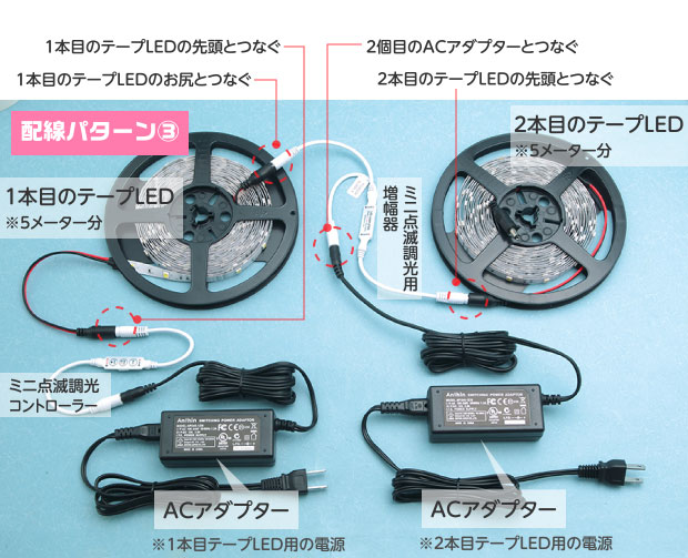 配線パターン③