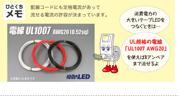 ひとくちメモ 配線コードにも定格電流があって流せる電流の許容が決まっています。 消費電力の大きいテープLEDをつなぐときは…UL規格の電線「UL1007 AWG20」を使えば8アンペアまで流せるよ