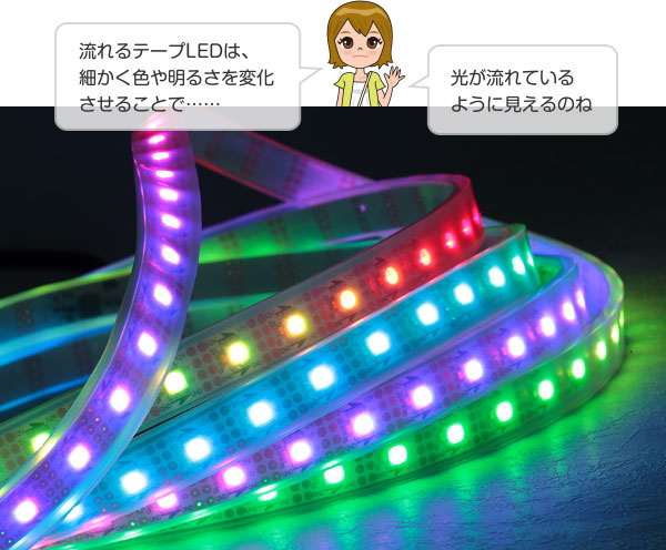 流れるテープLEDは、細かく色や明るさを変化させることで……光が流れているように見えるのね