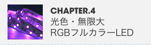 CHAPTER.4 光色・無限大RGBフルカラーLED