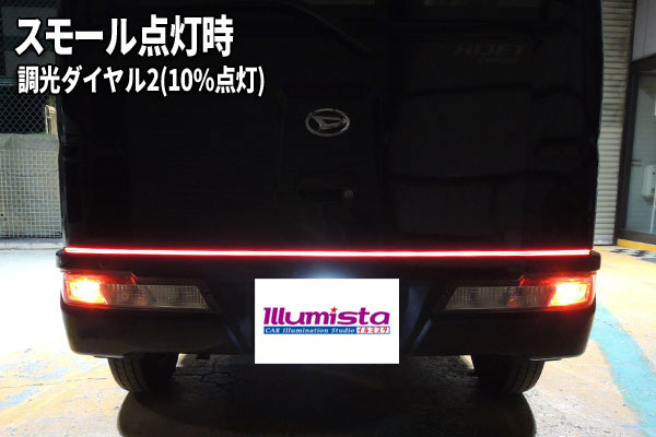 スモール点灯時 スモール点灯時
