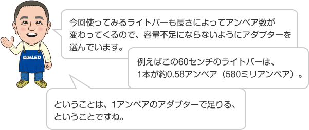 今回使ってみるライトバーも長さによってアンペア数が変わってくるので、容量不足にならないようにアダプターを選んでいます。 例えばこの60センチのライトバーは、1本が約0.58アンペア（580ミリアンペア）。 ということは、1アンペアのアダプターで足りる、ということですね。