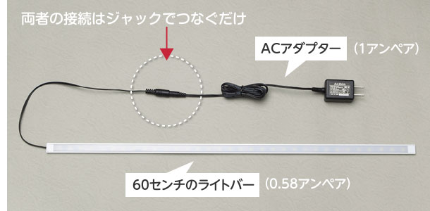 両者の接続はジャックでつなぐだけ