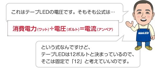 これはテープLEDの電圧です。そもそも公式は…消費電力（ワット）÷電圧（ボルト）＝電流（アンペア）という式なんですけど、テープLEDは12ボルトと決まっているので、そこは固定で「12」と考えていいのです。