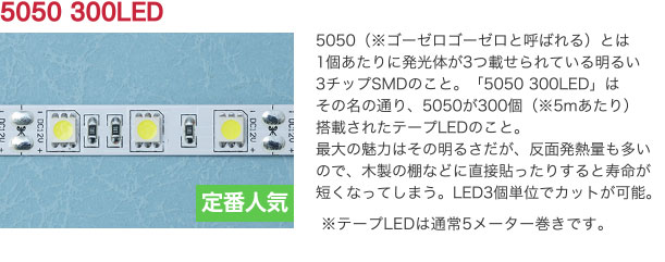 5050 300LED 5050（※ゴーゼロゴーゼロと呼ばれる）とは1個あたりに発光体が3つ載せられている明るい3チップSMDのこと。「5050 300LED」はその名の通り、5050が300個（※5mあたり）搭載されたテープLEDのこと。最大の魅力はその明るさだが、反面発熱量も多いので、木製の棚などに直接貼ったりすると寿命が短くなってしまう。LED3個単位でカットが可能。 ※テープLEDは通常5メーター巻きです。