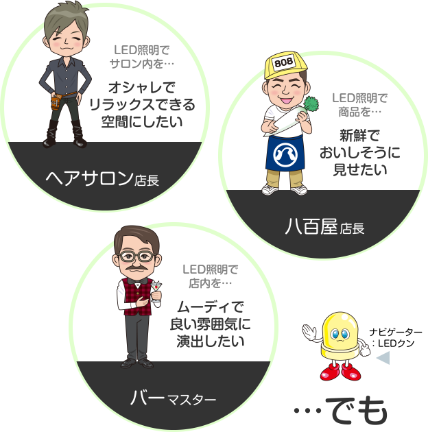 ヘアサロン店長 LED照明でサロン内を… オシャレでリラックスできる空間にしたい 八百屋店長 LED照明で商品を… 新鮮でおいしそうに見せたい バーマスター LED照明で店内を… ムーディで良い雰囲気に演出したい ナビゲーター:LEDクン …でも